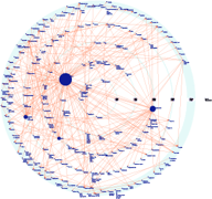 visualization_type_acc_r5_site